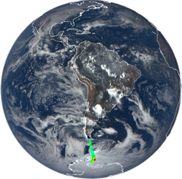 Stratospheric flight